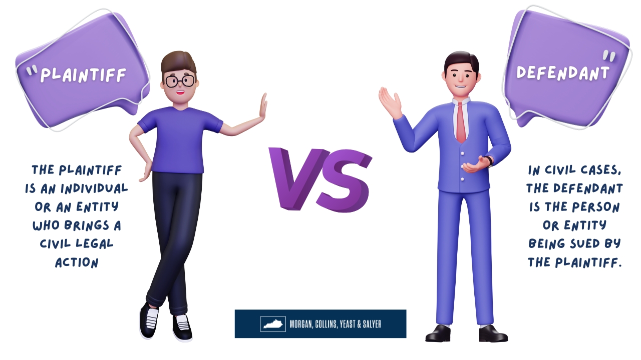 Defendant vs Plaintiff